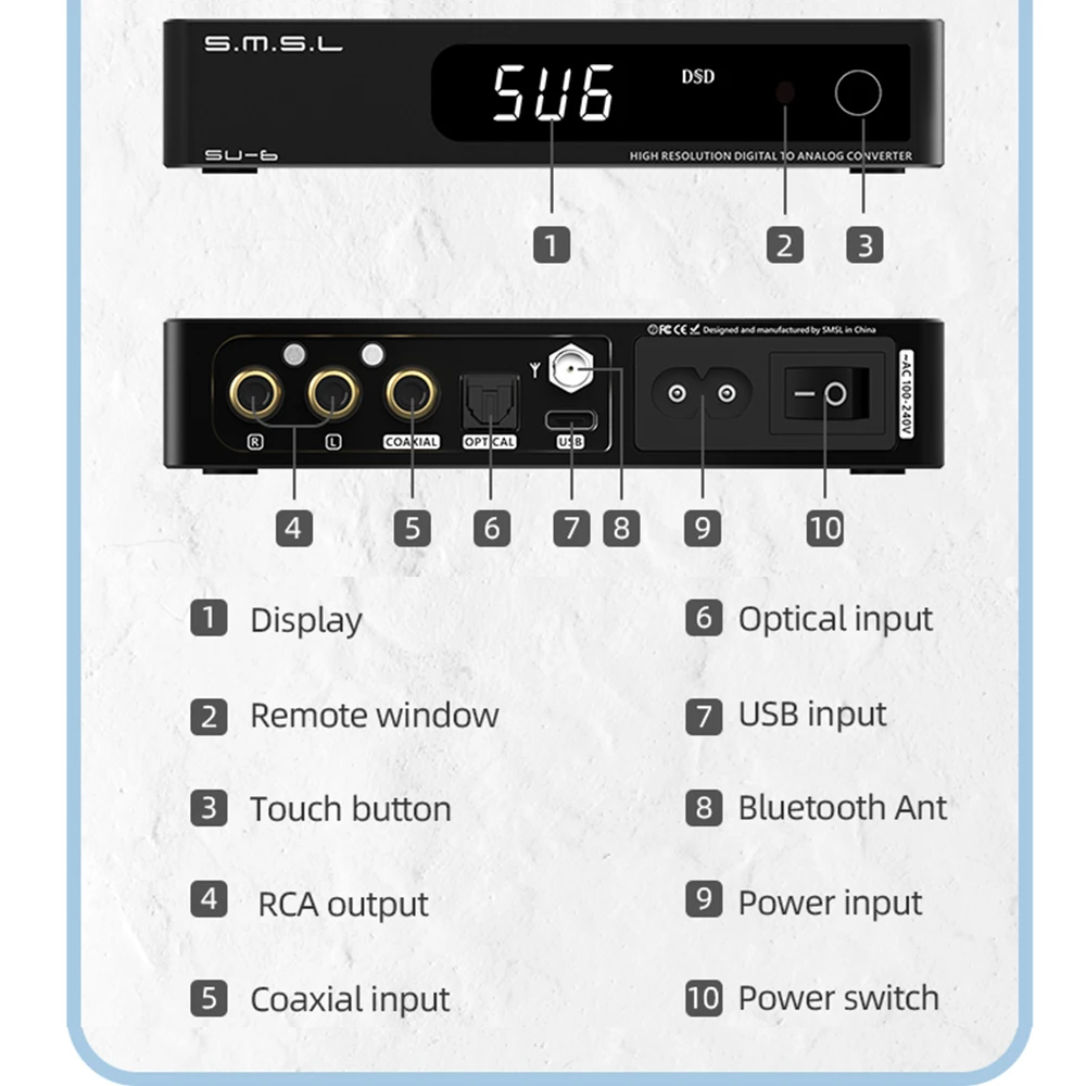 SMSL SU-6 Bluetooth 5 0 Настольный декодер ES9038Q2M чип 4 * OPA1612 XMOS аудио DAC PCM 768kHz DSD512 LDAC/APTX HD