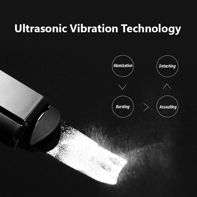 Goede Nieuwste Ultrasone Facial Skin Scrubber Cleaner Ion Acne Comedondrukker Peeling Schop Beauty Facial Massager Huidverzorging Gereedschap