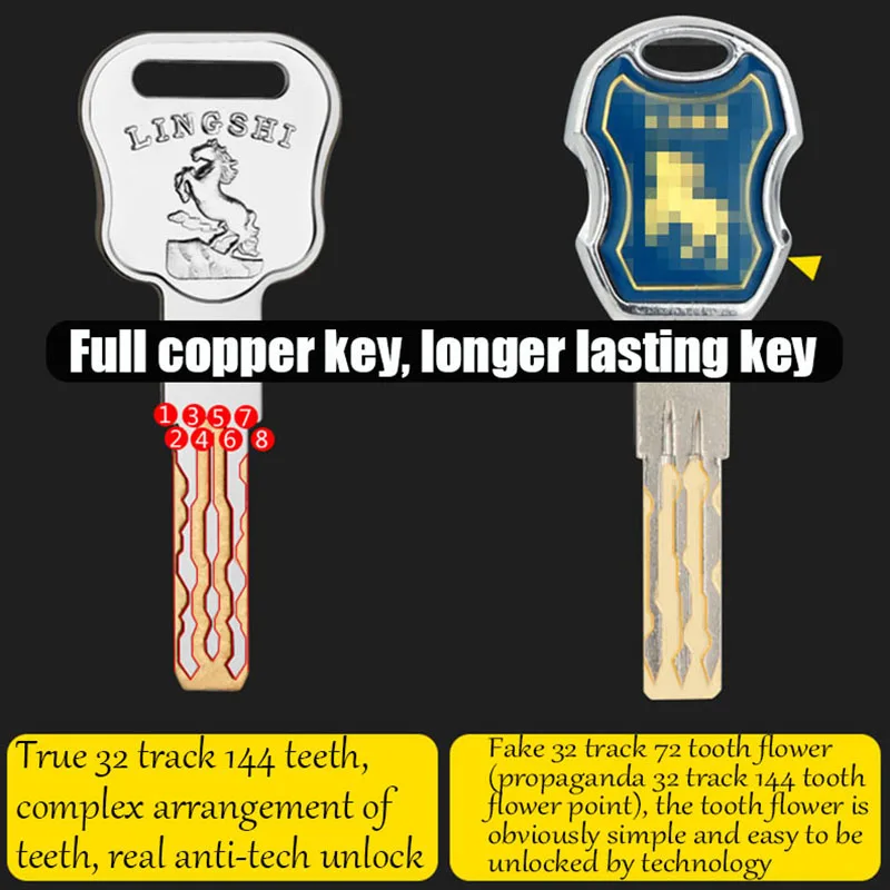 Замок дверной с сердечником и защитой от кражи цилиндрический замок для гостиной
