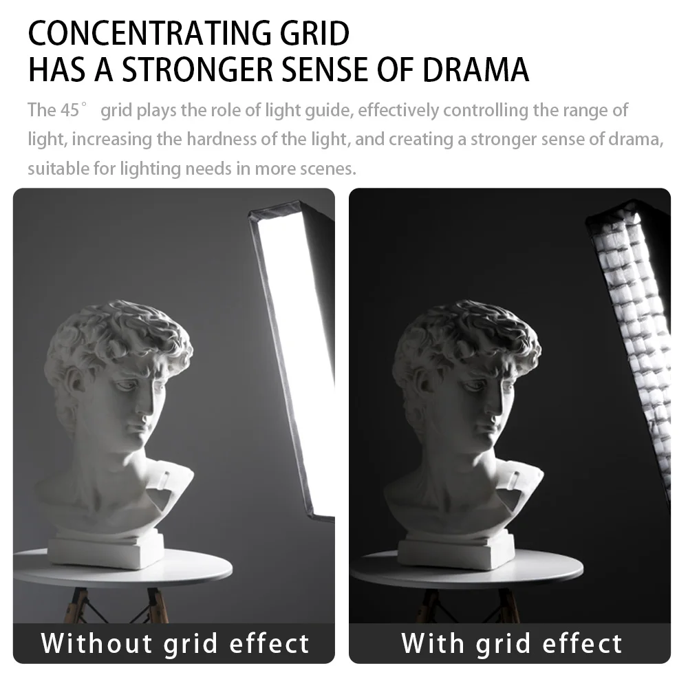 Godox 50*70/60*60/60*90/70*100/80*80/80*120 см 95 120 140 сотовая сетка для Фото Отражатель Зонтик