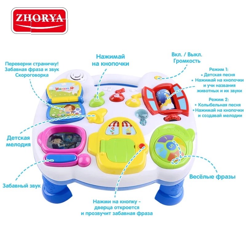 Музыкальный стол Zhorya с русским голосом, Обучающие Настольные игрушки для детей, музыка и светильник, подарок для маленьких мальчиков и девочек