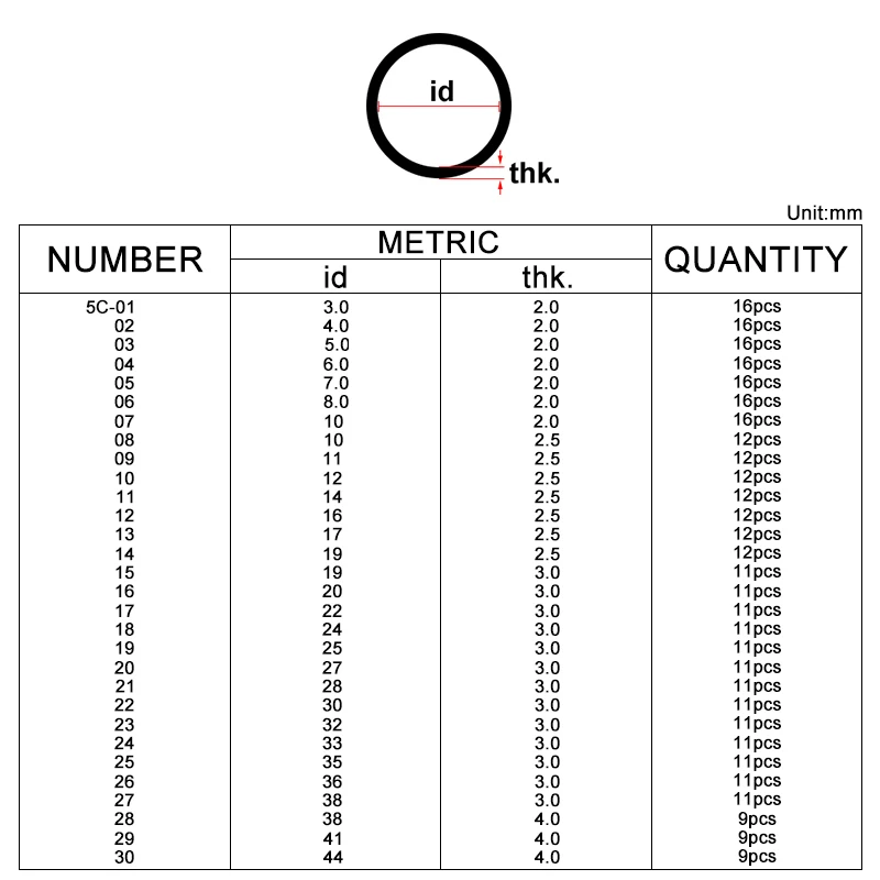 Набор уплотнительных колец из нитрилового каучука NBR 366 штук 30 размеров набор