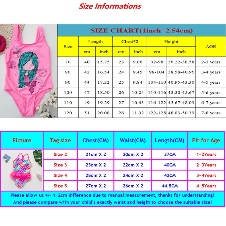 Новейшие Детские купальники бикини для девочек Цельный купальник с оборками