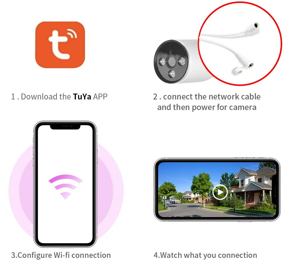

Sdeter 1080P IP Camera Smart Outdoor Wi-Fi Security Camera 2MP Surveillance Camera Waterproof Night Vision APP Control Audio