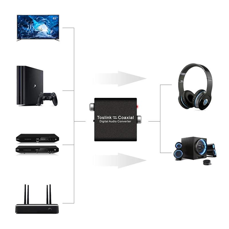 2-   Spdif Toslink       Spdif Toslink