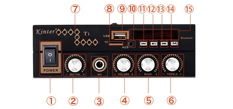 Kinter T1 аудио усилитель воспроизведения MP3 в USB TF карта имеет fm-радио и микрофонный вход 220-240 в источник питания мини размер металлический корпус