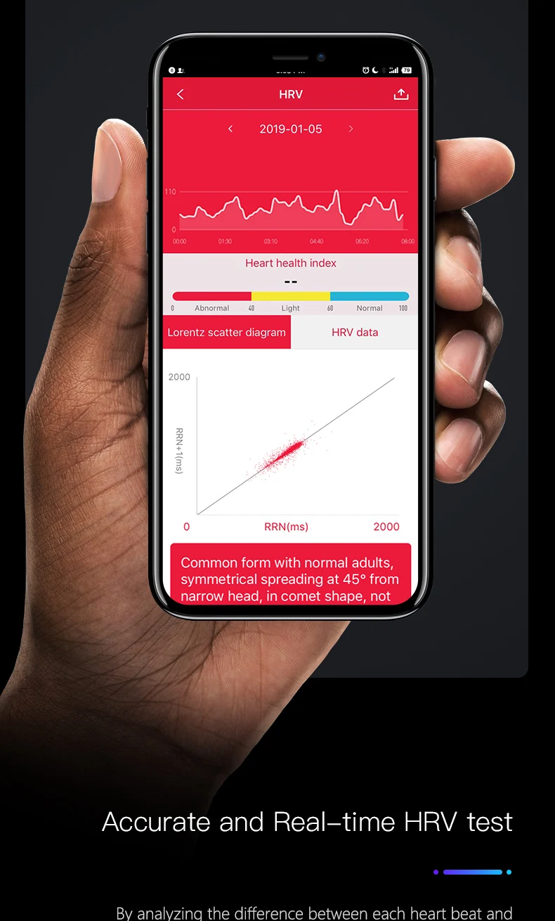 KaiHai ECG+ HRV+ SpO2 Смарт-часы, монитор для измерения уровня кислорода в крови, Смарт-часы, секундомер, будильник, обратный отсчет для android iphone