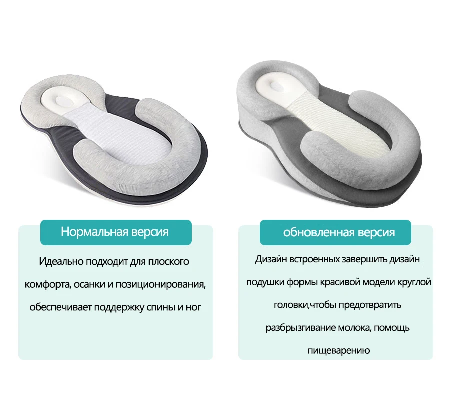 Портативная детская кровать стереотип детская кроватка для сна позиционирование Коврик Анти-опрокидывание безопасности Подушка складной новорожденный кровать