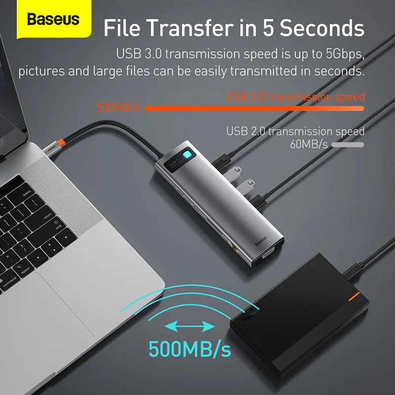 USB-концентратор Baseus 11 в 1 совместимый с USB 3 0 и RJ45 |