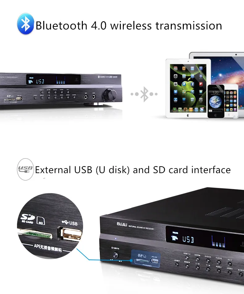 Усилитель мощности AV 5.1CH Dolby AC-3 Bluetooth HDMI декодирование DTS волоконный коаксиальный USB/SD усилитель домашнего кинотеатра 60F