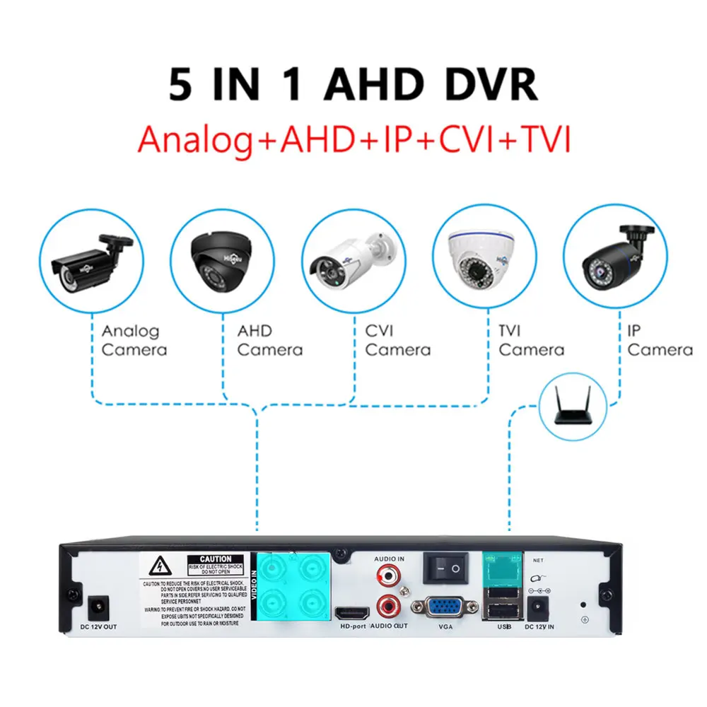 Видеорегистратор 5 в 1 4 канала 1080N 720P DVR для AHD аналоговых IP-камер домашней системы