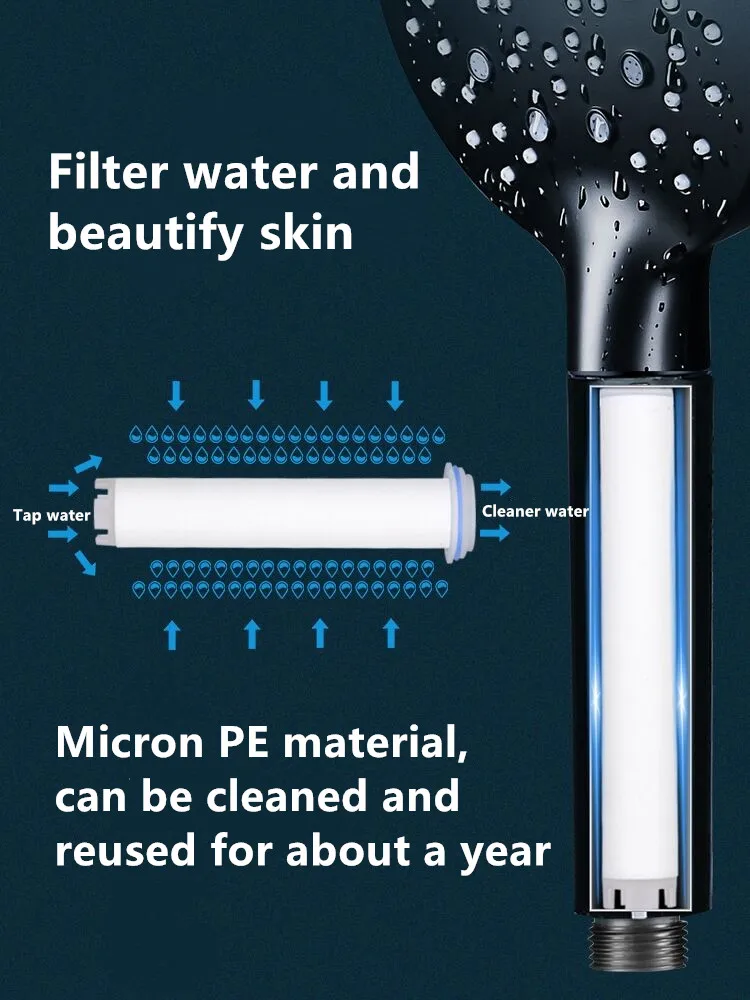 shower head bath rainfall water saving filter large panel 3 gears adjustable black faucet nozzles accessories bathroom showers free global shipping