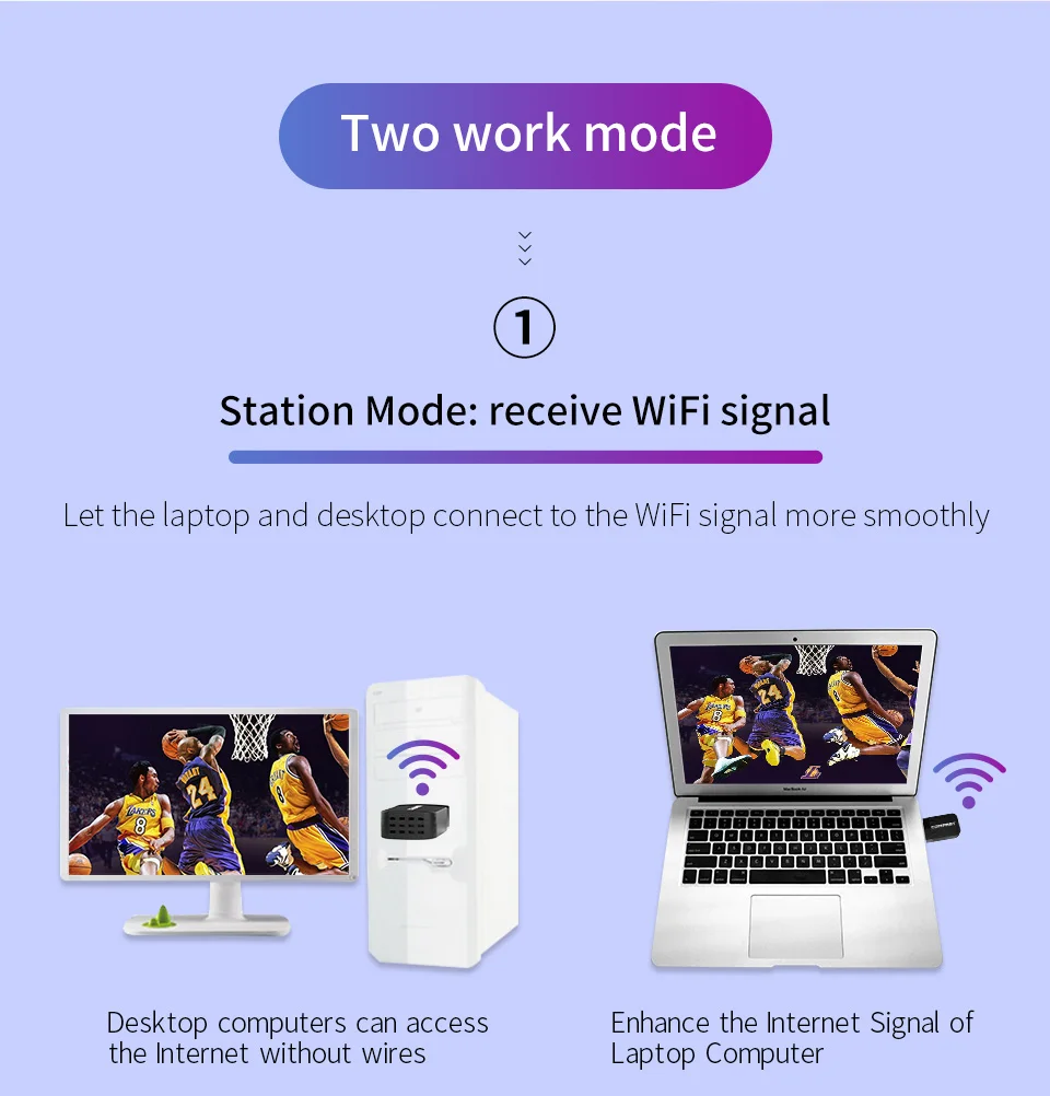 1300Mbps USB3.0 Wifi Network Card 802.11 AC Dual Band Wi fi Adapter 2.4G/5.8G Wireless Windows XP/Vista/7/8/10 Mac | Компьютеры и офис