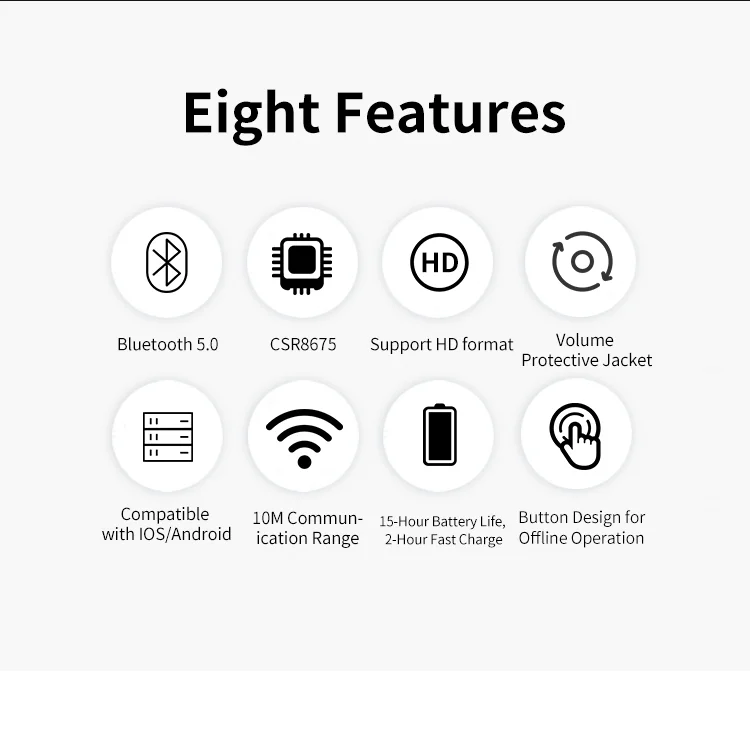 XDuoo 05BL PRO Bluetooth цифровой проигрыватель Bluetooth приемник Аксессуары для усилителя
