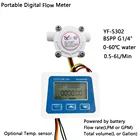 Цифровой расходомер US211M Lite с резьбой G14 