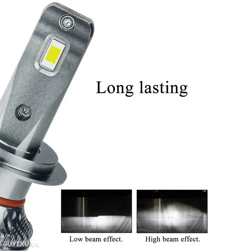 

Car modified LED headlights/super bright far and near H7 LED headlights/low energy consumption/double ball heat dissipation
