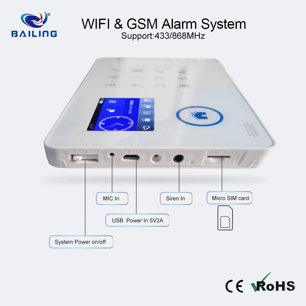 Лучшая цена WI-FI + GSM/WI-FI WCDMA умный контроль 850/900/1800/2100 МГц устройств на базе Android и IOS