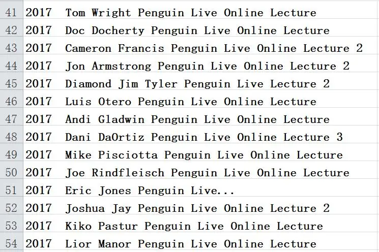 

2017 Penguin Live Act Online Lecture (54 Videos) Collection Banachek Joe Rindfleisch Dani Daortiz Juan Tamariz - Magic Tricks