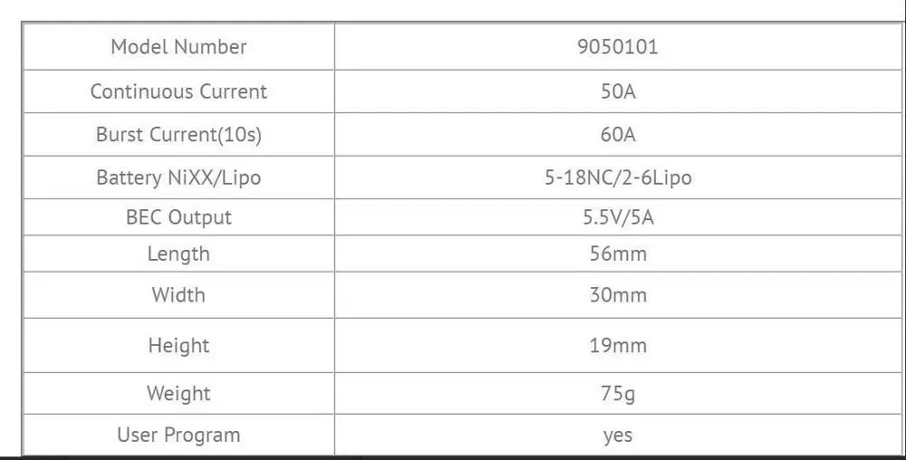 ZTW Shark 50A BEC Waterproof brushless ESC For Boat With Water-cooling System | Игрушки и хобби