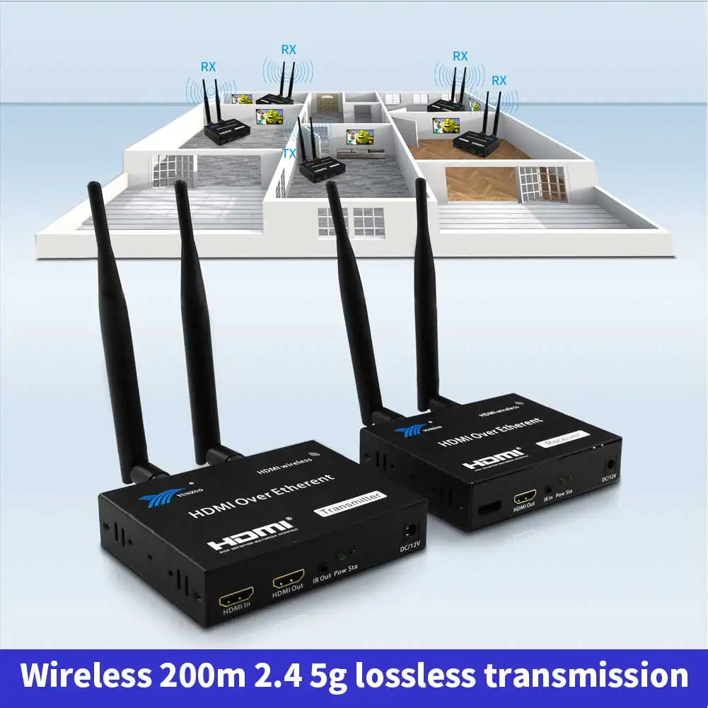 200 м беспроводной Wi Fi HDMI передатчик приемник 2 4 ГГц/5 ГГц 1080P локальный выход с ИК