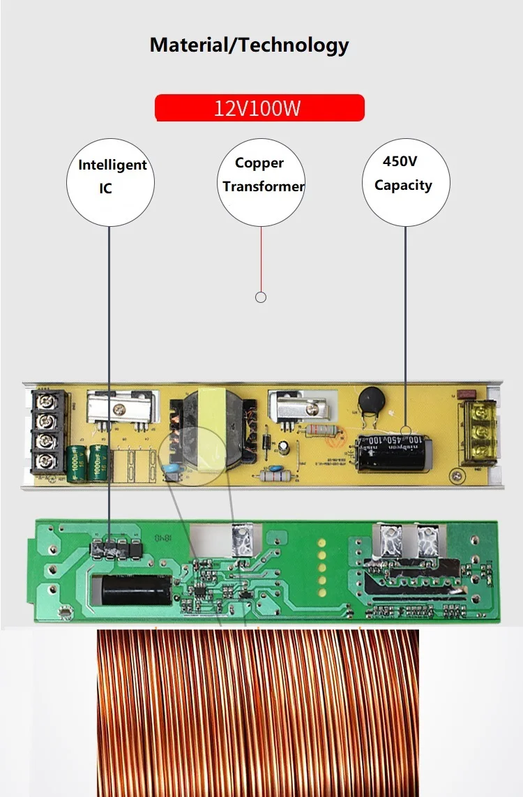 185-264v input24VDC Мощность, 60W до 400W светодиодные полосы, 24V ленты трансформаторы, реклама, светильник коробка 22 мм толщина светильник драйвер