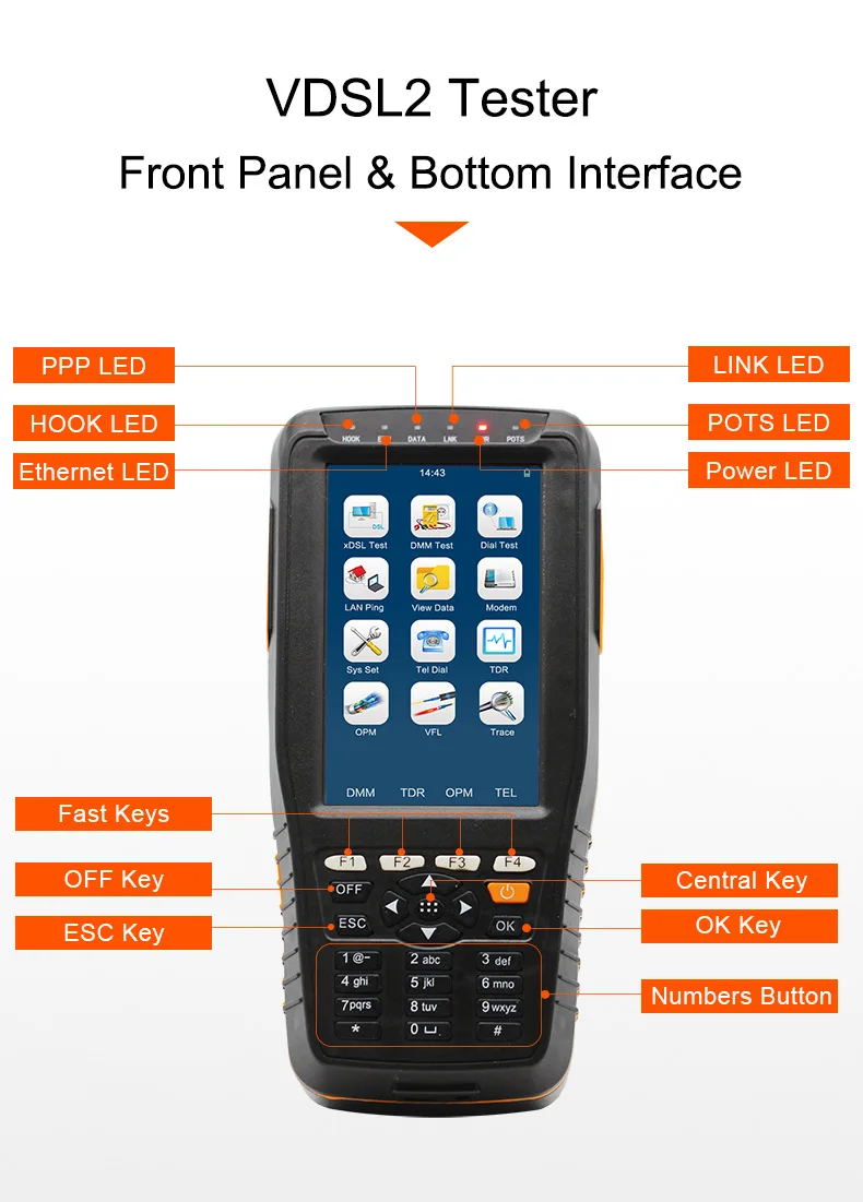 TM-600 VDSL VDSL2 прибор для тестирования ADSL/ADSL2/ADSL2 +/VDSL2 /READSL/Быстрый медный тест xDSL