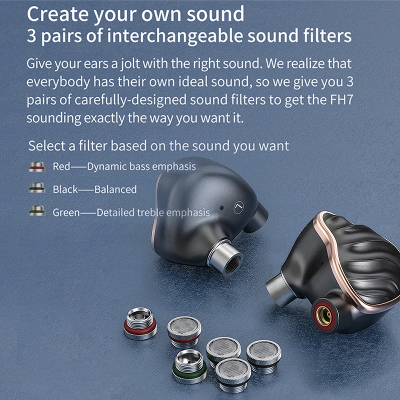 Флагманские Hi Fi наушники FIIO FH7 5 гибридных драйверов (4 Knowles BA + 13 6 мм динамик) IEM