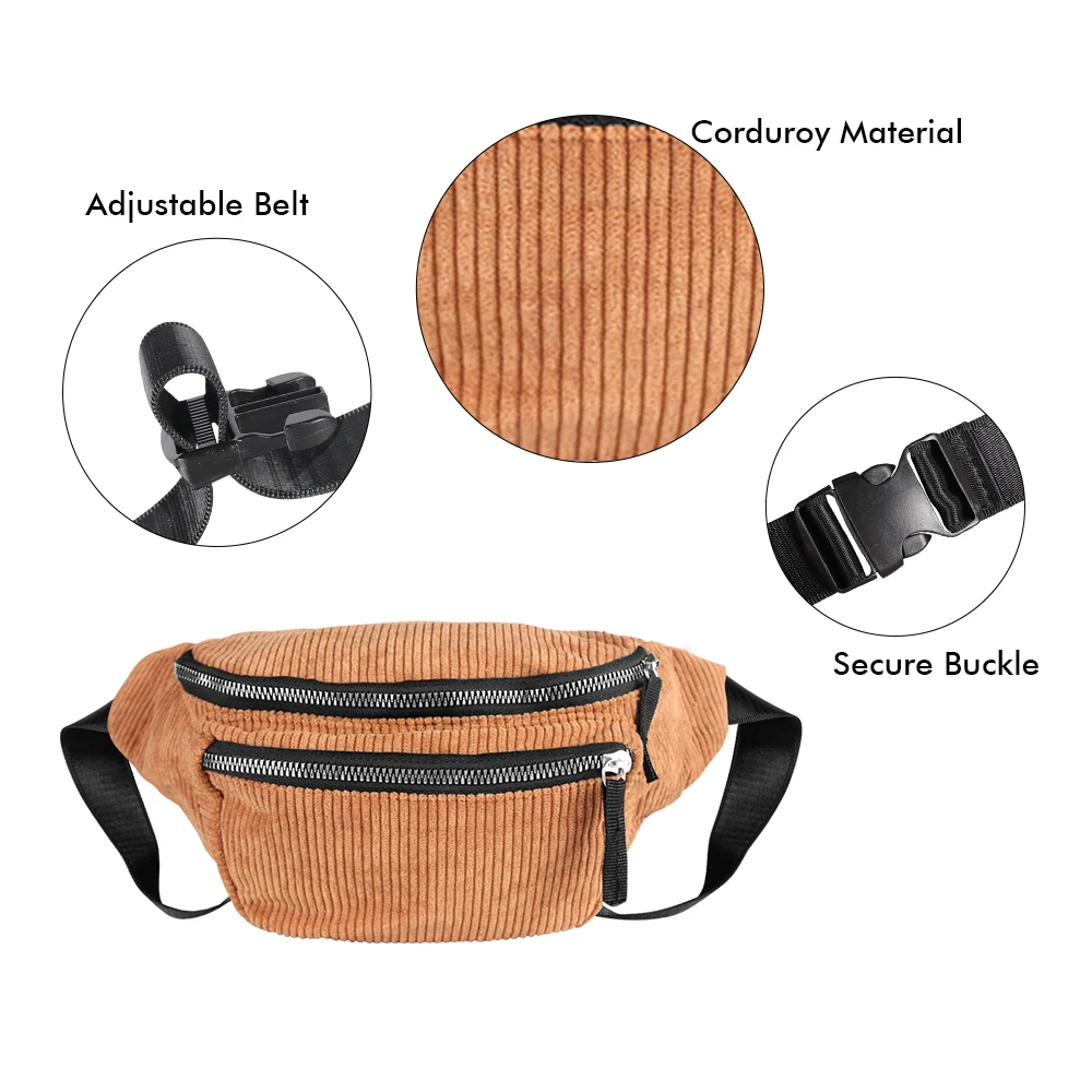 Поясная Сумка Buylor для женщин забавная дизайнерская Вельветовая сумочка на