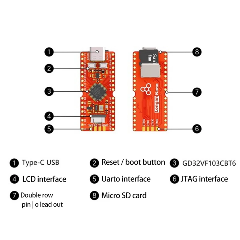 Для Sipeed Longan Nano RISC-V GD32VF103CBT6 MCU макетная плата | Компьютеры и офис
