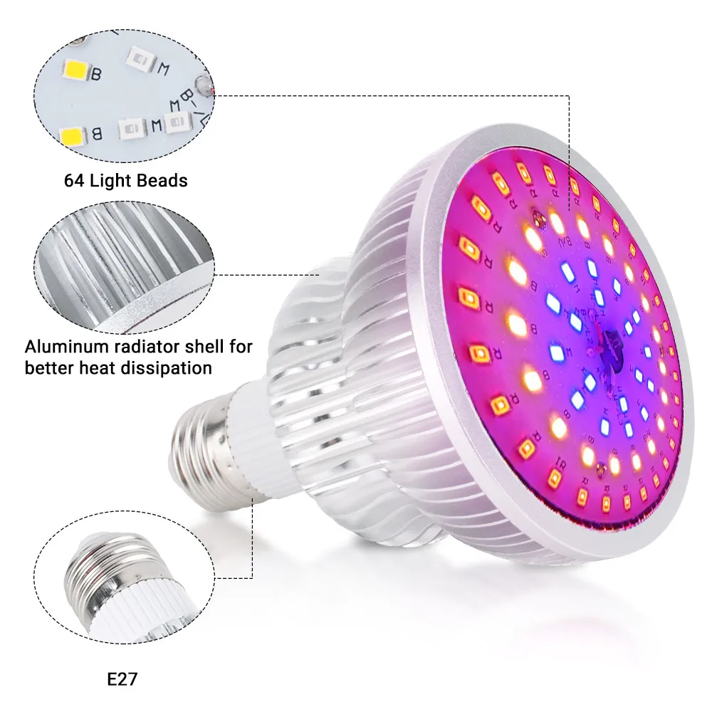 Полный спектр светодиодный светильник для выращивания лампа дистанционное