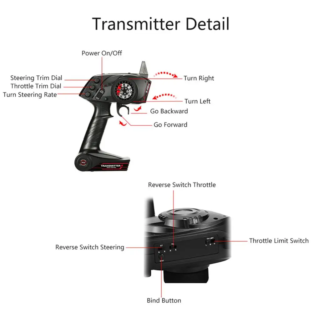 ax5s 24 ггц 3 канала беспроводной п