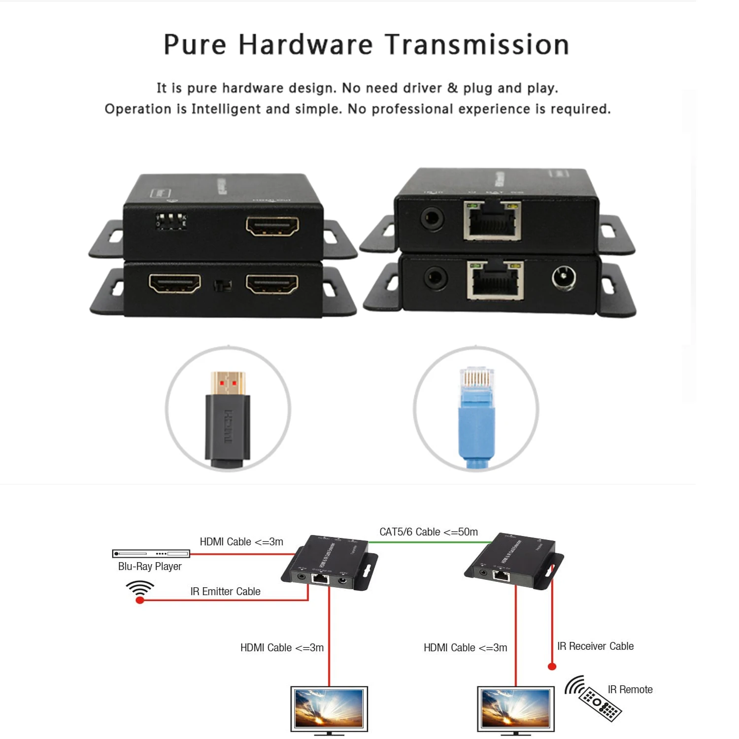 Hdmaters HDMI удлинитель с петлей и ИК РЕТРАНСЛЯТОР КАБЕЛЬ через Ethernet Cat5e/6 до 60 м POE