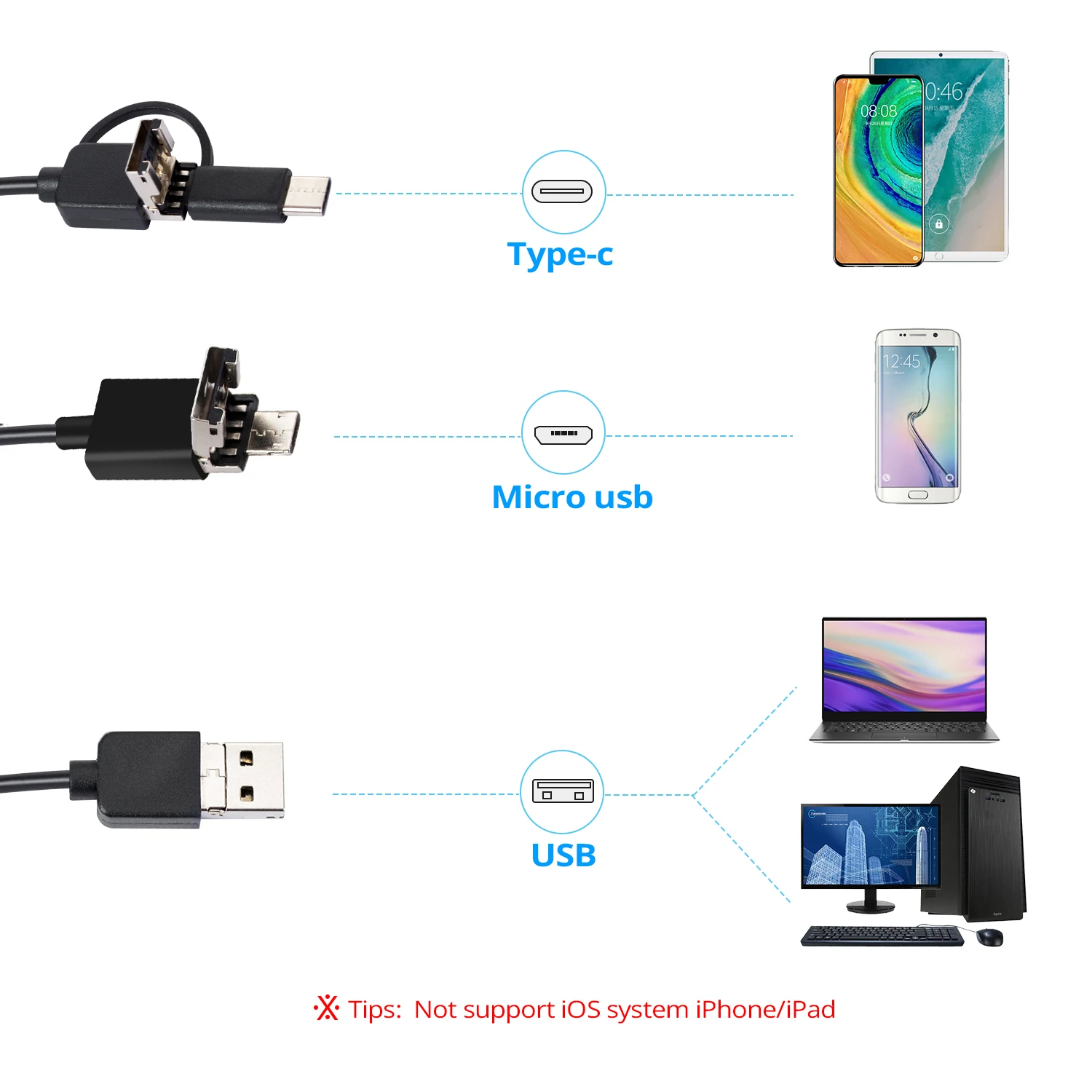 FUERS In Ear Cleaning Endoscope USB визуальная Ушная ложка 5 мм мини камера Android PC pick Otoscope бороскоп