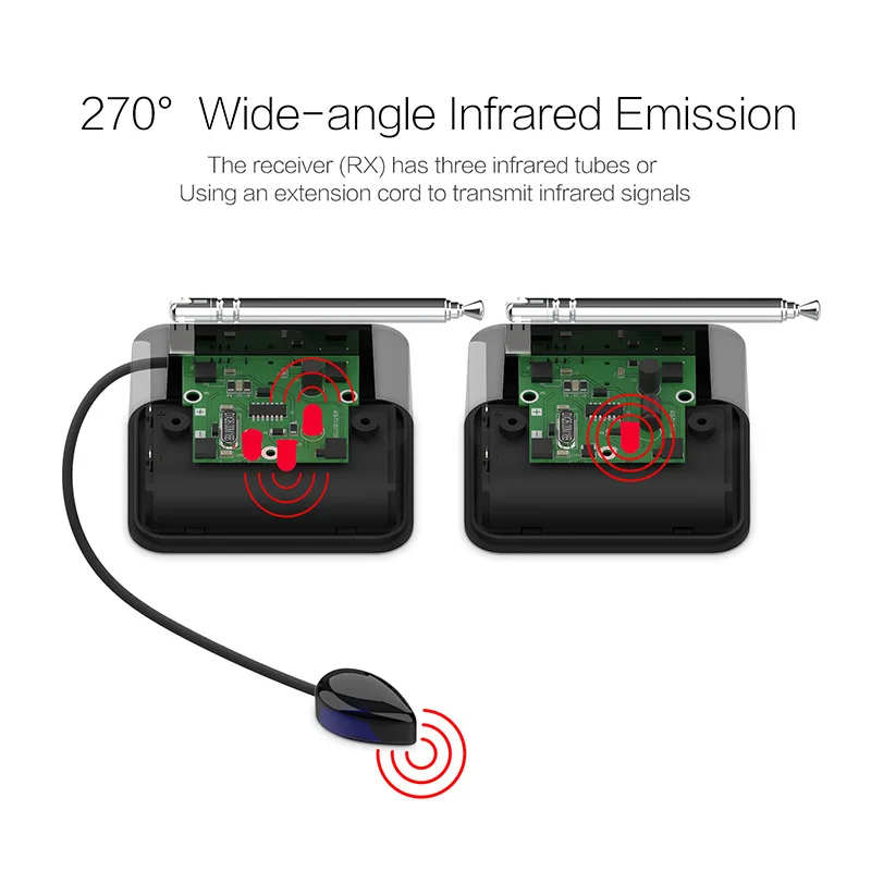 Verkauf Universal PAT-435 Infrarot Fernbedienung Signal Drahtlose IR Extender Sender Empfänger Infrarot Repeater Hohe Sensitivit