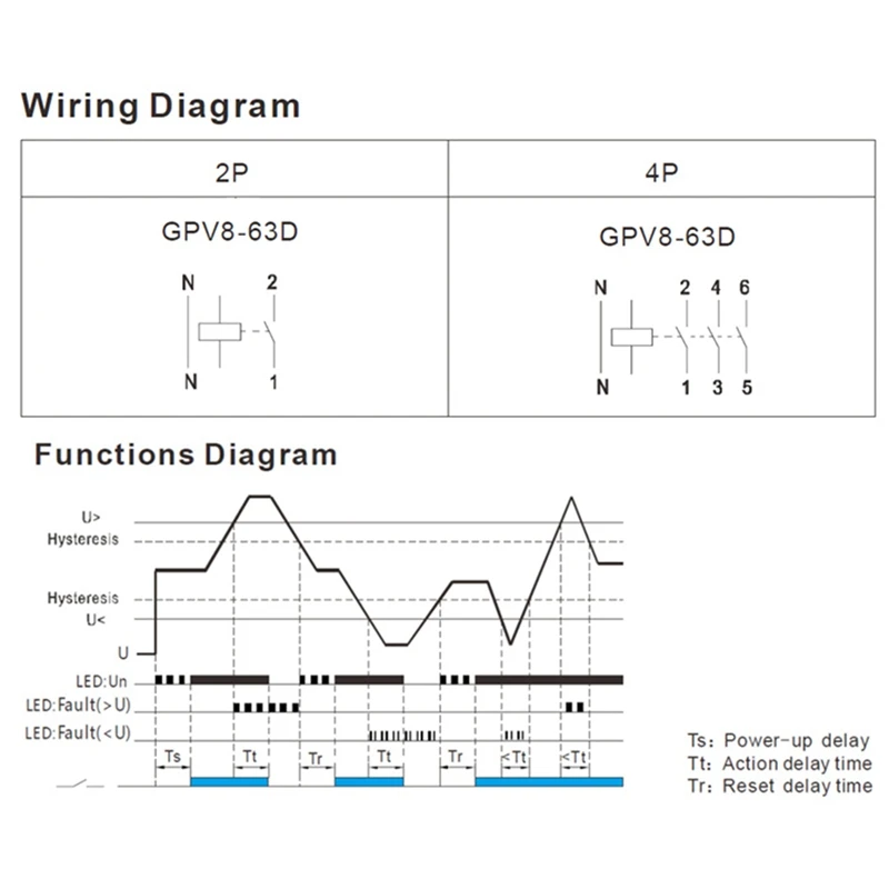 Din-рейка автоматическая защита под напряжением 220 В переменного тока однофазный и