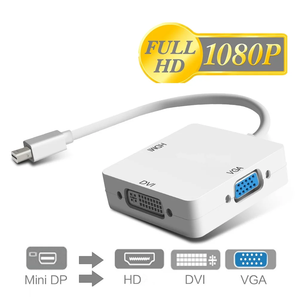 Кабель адаптер Mini displayport DP Thunderbolt к DVI VGA HDMI Для iMac Mac Pro Air Book для монитора