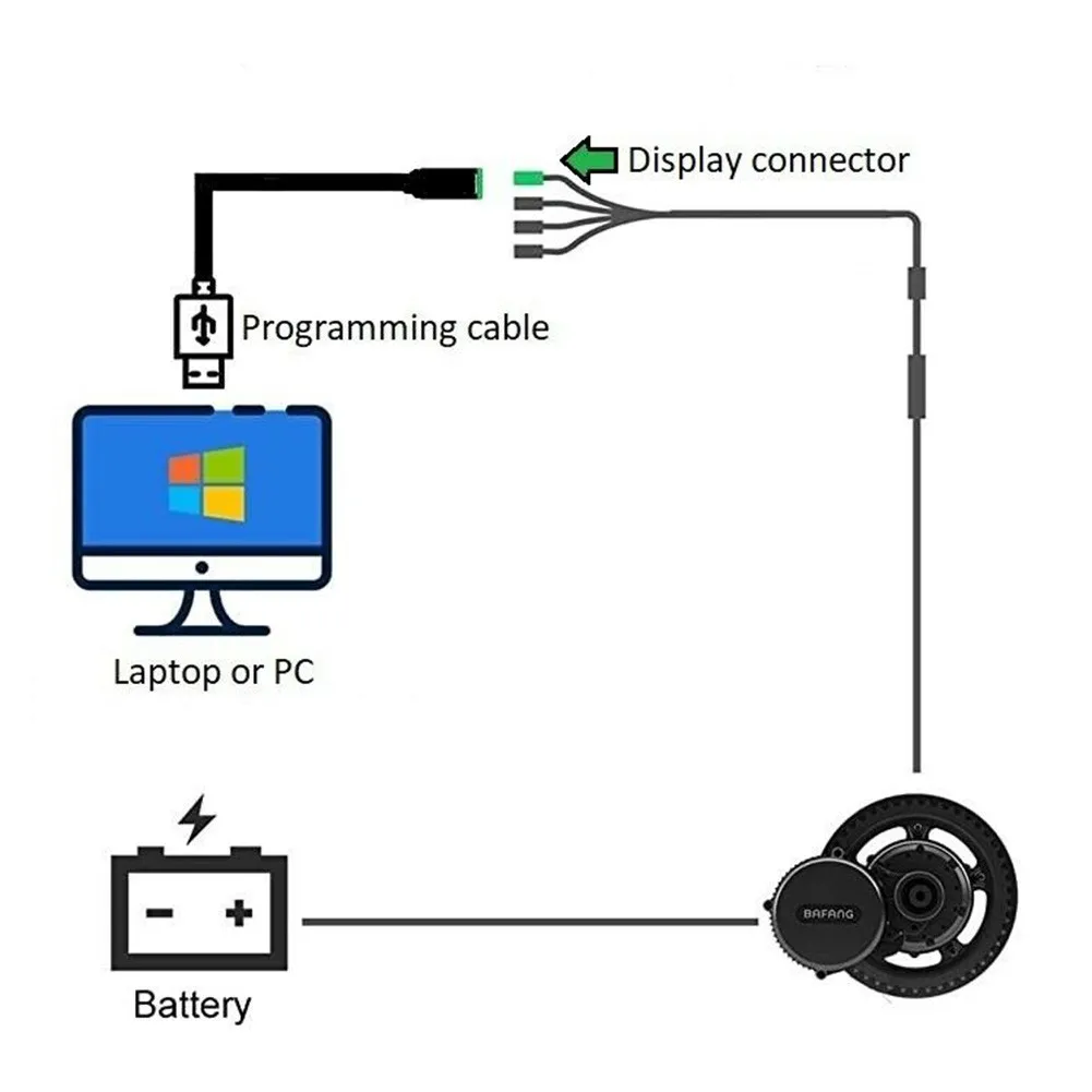 Для ПК Bafang Программирование 5Pin USB кабель для BBS01 BBS02 BBSHD Средний привод центральный