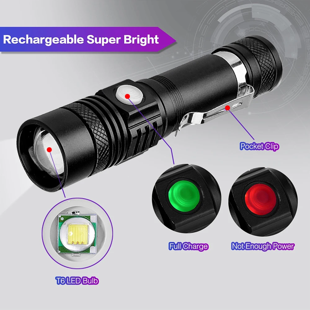 Суперъяркий светодиодный фонарик T6 масштабируемый наружный велосипедный