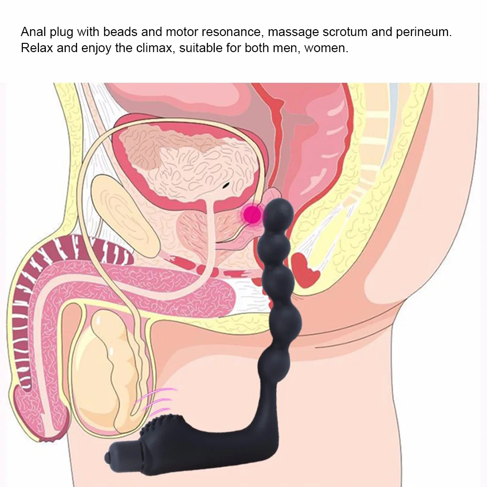 Массажер простаты Анальная пробка Вибратор для взрослых секс игрушка мужчин