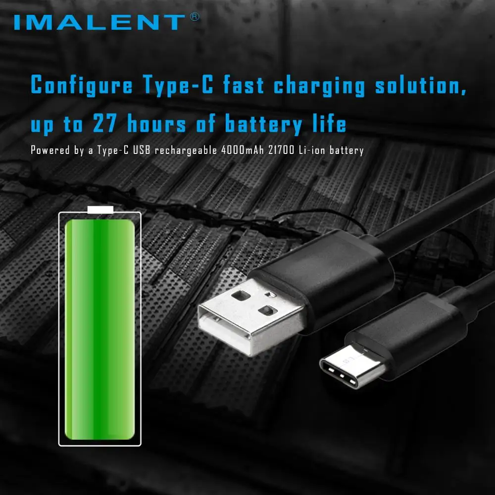 IMALENT MS03 фонарик перезаряжаемый 13000 люмен Cree XHP70.2 светодиодный фонарь с 21700