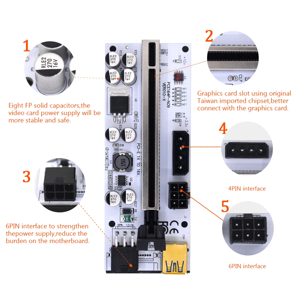 1-10 шт. TISHRIC VER010-X Pcie Riser 010 Express X16 Cabo для видеокарты 4Pin 6Pin Power 8 емкость майнинга |