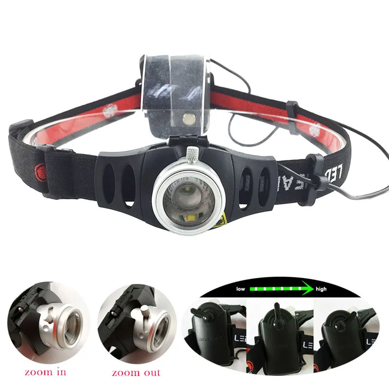 

Zoom Adjustable Mini LED Headlight Headlamp AAA Battery Lantern Torch Lights Focus Flashlight Cycling Fashing Hunting Lighting U