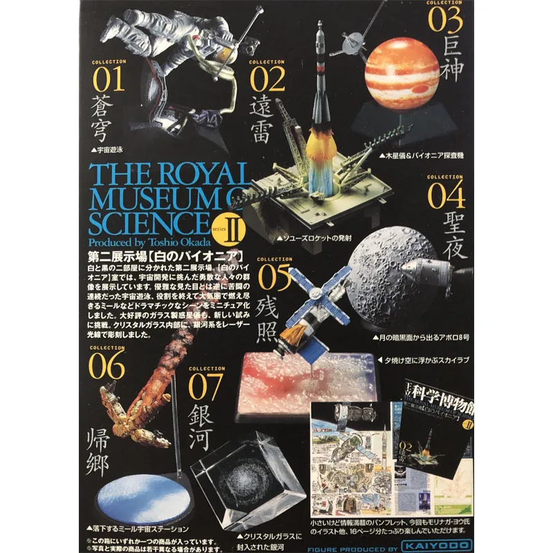 

Капсульная игрушка Gashapon, японская Подлинная модель планеты Kaiyodoo, Королевский музей, наука, космос, Вселенная, дневная серия