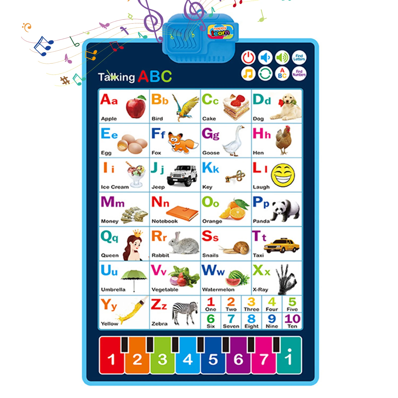 

Электронный интерактивный Алфавит настенная диаграмма говорящий АБС и музыкальный плакат лучшая обучающая игрушка для малышей Детская Во...