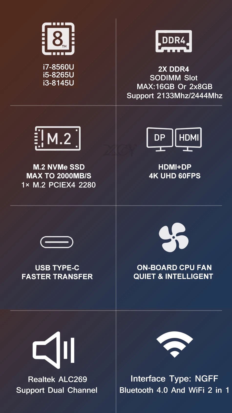 XCY Мини ПК 8th Intel Core i7 8565U i5 процессор DDR4 ram DP HDMI M.2 SSD Win 10 Linux 4K UHD HTPC Настольный неттоп компьютер Nuc