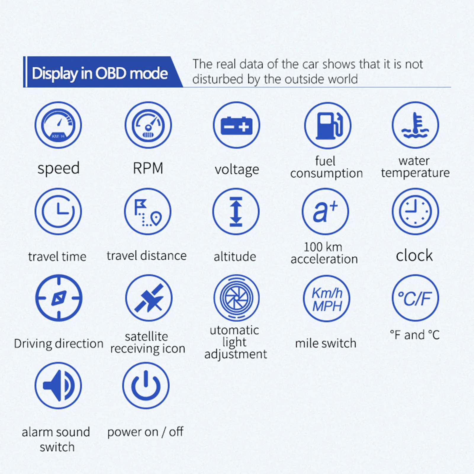 

Universal Auto Car Head-up Display Car-Styling Overspeed Warning Automatic Universal HD Monitor Projector Alarm System