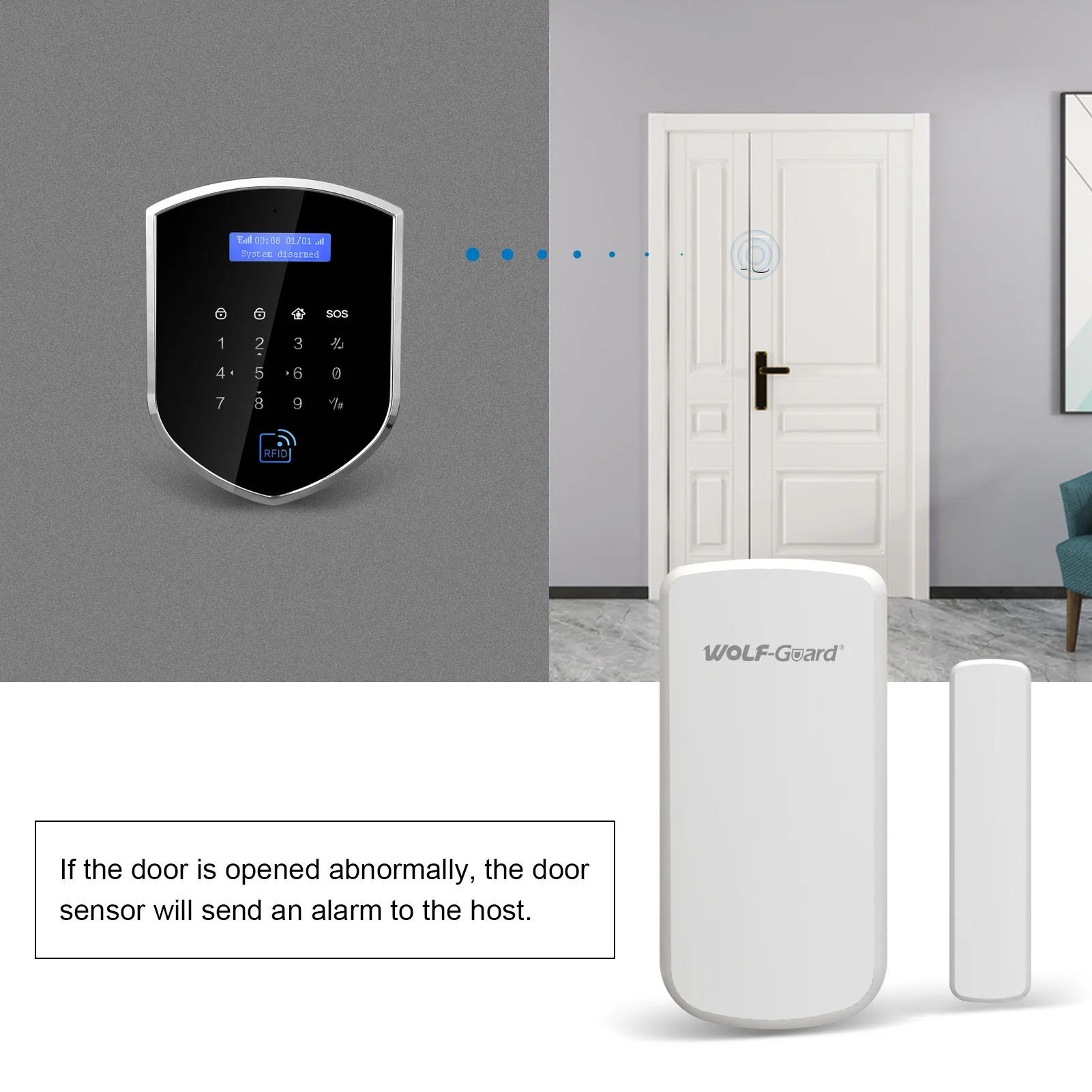 Беспроводная домашняя сигнализация Wolf-Guard 2 4G Wifi GSM SMS Комплект охранной системы Tuya