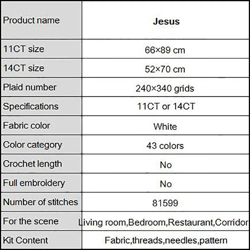 Домашний декор Joy Sunday китайская расчетная печать холст с Иисусом Христа наборы