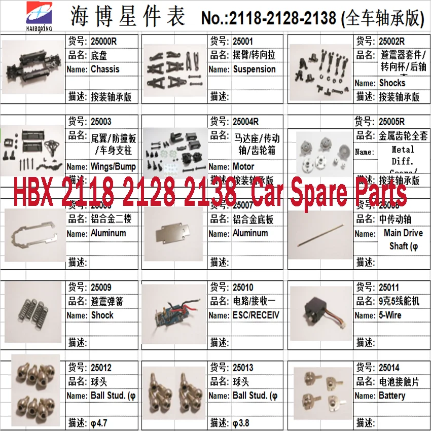 

HBX 2118 2128 2138 1/24 автомобильный запасной части двигателя, шестерни ESC сервопривод, вал привода шин, дифференциал шасси, поворотный рычаг, чашка рулевого управления и т. д.