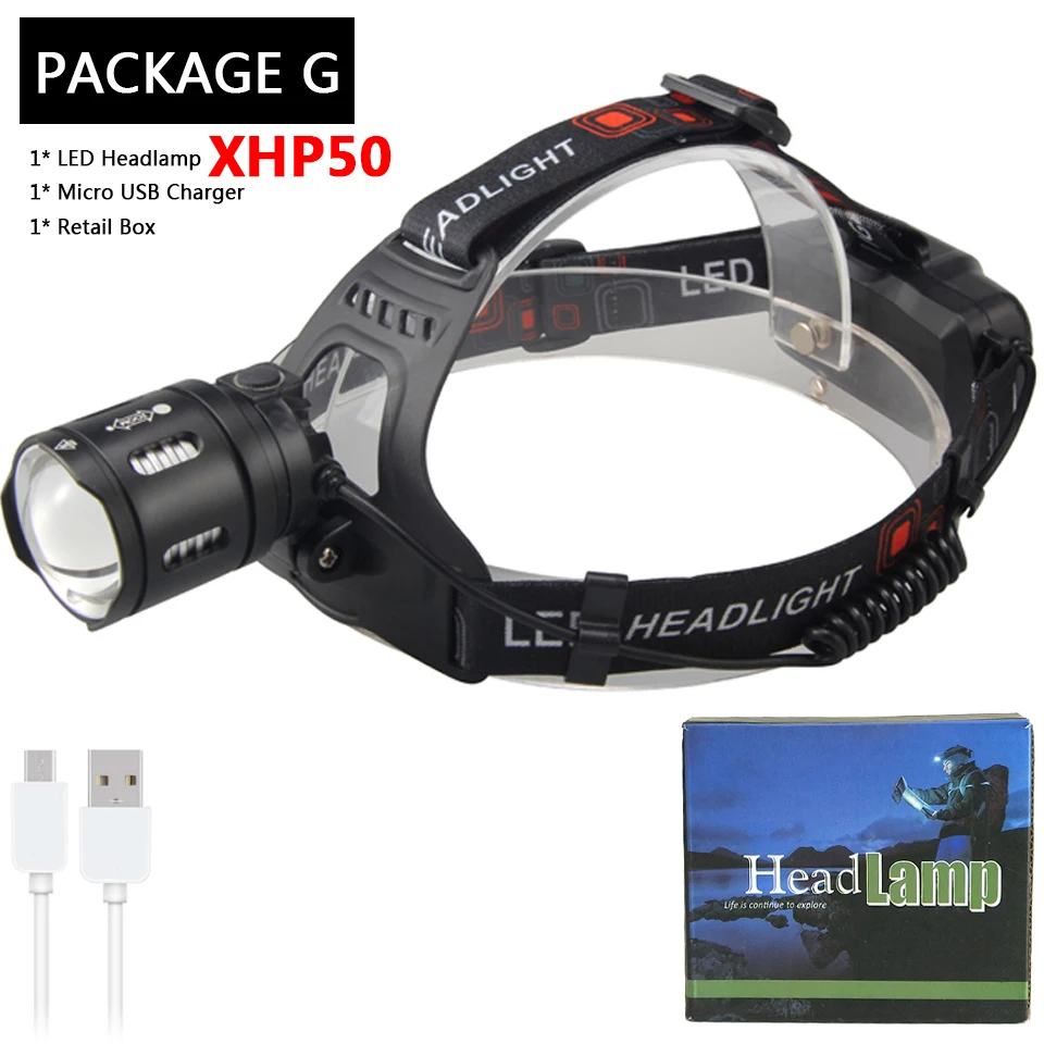Package G Мощный светодиодный налобный фонарь XHP70.2, 32 Вт, налобный фонарь с зумом, налобный фонарь, фонарь, внешний аккумулятор 7800 мАч, аккумулятор 18650 - Испускаемый цвет: Package G